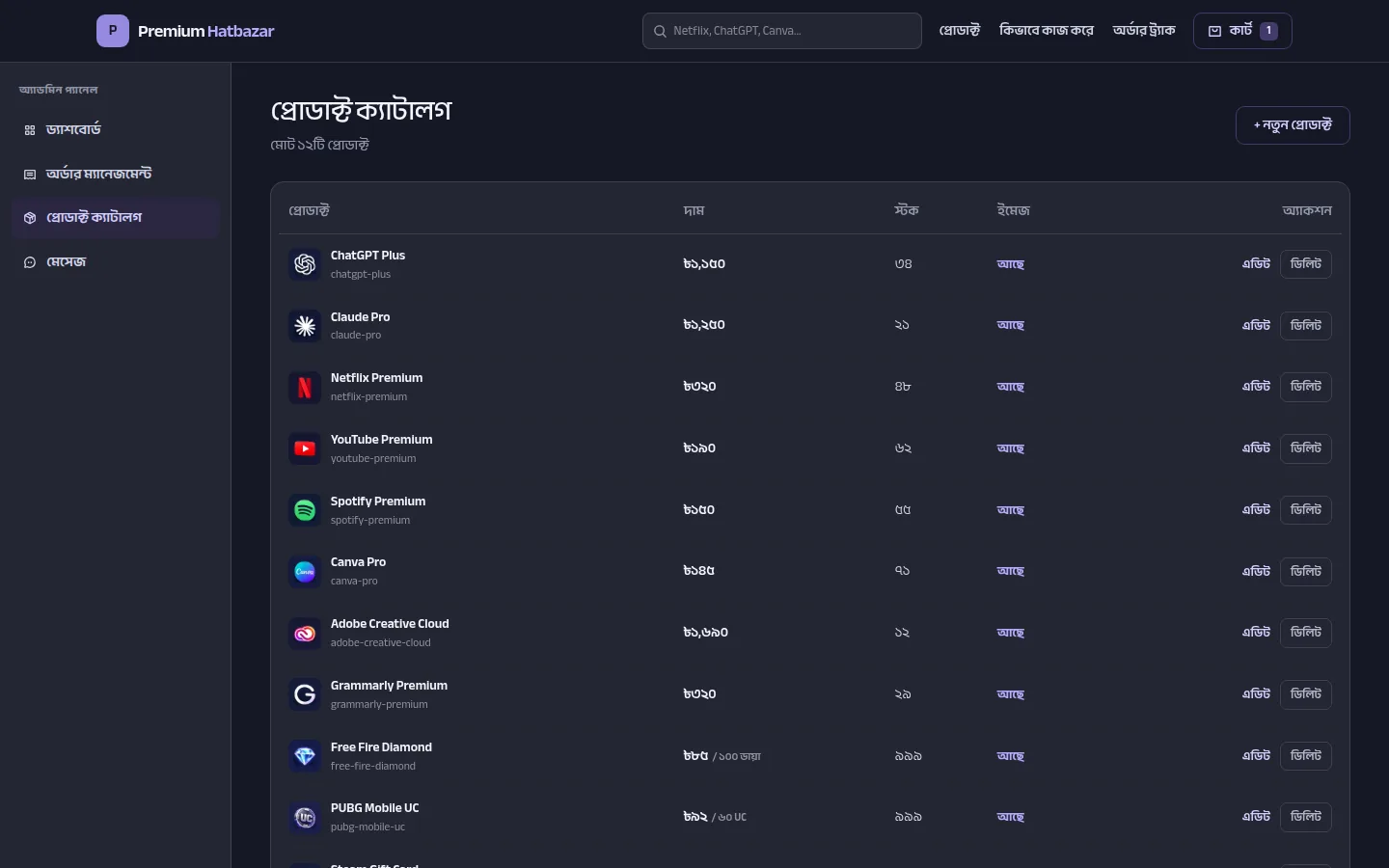 Premium Hatbazar admin panel — product catalogue